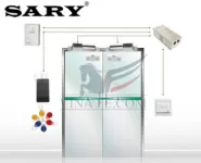 Bộ điều khiển truy cập cửa kính mở kép Sary RK1068ST